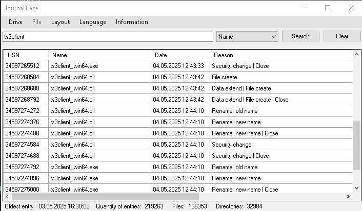 USN Journal trace entries for the Skript.gg loader files