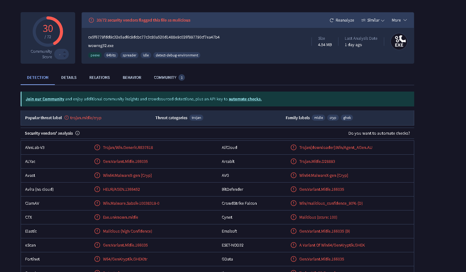 VirusTotal detections for the Star.xyz bypass
